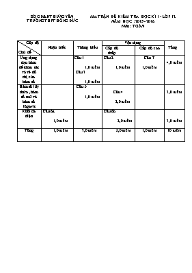 Đê kiêm tra học kì I - Lơp 12 năm học 2015- 2016 môn Toán